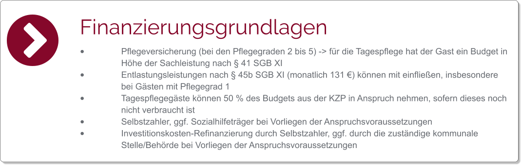 Finanzierungsgrundlagen •	Pflegeversicherung (bei den Pflegegraden 2 bis 5) -> für die Tagespflege hat der Gast ein Budget in Höhe der Sachleistung nach § 41 SGB XI •	Entlastungsleistungen nach § 45b SGB XI (monatlich 131 €) können mit einfließen, insbesondere bei Gästen mit Pflegegrad 1  •	Tagespflegegäste können 50 % des Budgets aus der KZP in Anspruch nehmen, sofern dieses noch nicht verbraucht ist •	Selbstzahler, ggf. Sozialhilfeträger bei Vorliegen der Anspruchsvoraussetzungen •	Investitionskosten-Refinanzierung durch Selbstzahler, ggf. durch die zuständige kommunale Stelle/Behörde bei Vorliegen der Anspruchsvoraussetzungen