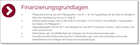 Finanzierungsgrundlagen •	Pflegeversicherung (bei den Pflegegraden 2 bis 5) -> für die Tagespflege hat der Gast ein Budget in 	Höhe der Sachleistung nach § 41 SGB XI •	Entlastungsleistungen nach § 45b SGB XI (monatlich 131 €) können mit einfließen, insbesondere 	bei Gästen mit Pflegegrad 1  •	Tagespflegegäste können 50 % des Budgets aus der KZP in Anspruch nehmen, sofern dieses noch 	nicht verbraucht ist •	Selbstzahler, ggf. Sozialhilfeträger bei Vorliegen der Anspruchsvoraussetzungen •	Investitionskosten-Refinanzierung durch Selbstzahler, ggf. durch die zuständige kommunale 	Stelle/Behörde bei Vorliegen der Anspruchsvoraussetzungen